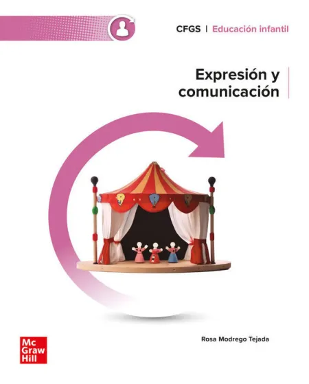 024 Cfgs Expresión y Comunicación