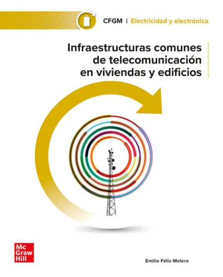 024 Gm Infraestructuras Comunes de Telecomunicación en Viviendas y Edificios