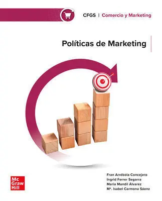 025 Cfgs Políticas de Marketing
