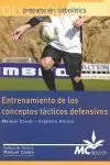 Entrenamiento de los Conceptos Tacticos Defensivos - Preparacion.