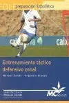 Entrenamiento Tactico Defensivo Zonal - Preparacion Futbolistica