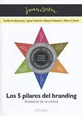 5 Pilares del Branding : Anatomia de la Marca. , los