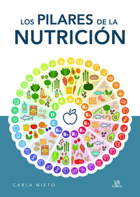 Los Pilares de la Nutricion
