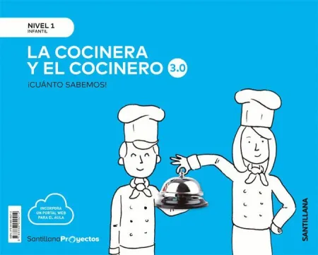 019 3Años la Cocinera y el Cocinero Cuanto Sabemos 3. 0 Nivel1