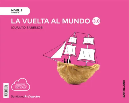 020 4Años Nivel 2 Vuelta Mundo 3. 0 Cuanto Sabemos