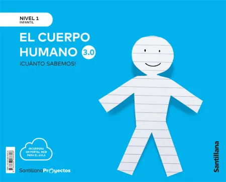 021 3Años Nivel 1 el Cuerpo Humano 3. 0