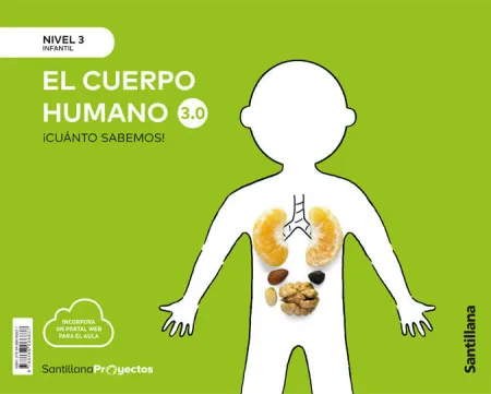 021 5Años Nivel 3 el Cuerpo Humano 3. 0 Cuanto Sabemos