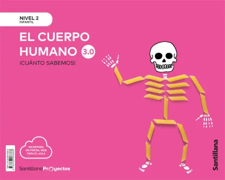 021 4Años Nivel 2 Cuerpo Humano 3. 0 Cuanto Sabemos