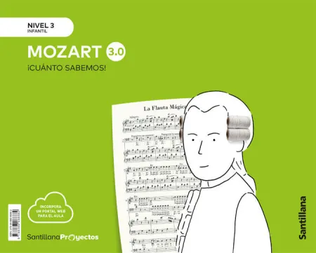 021 5Años Nivel 3 Mozart 3. 0 Cuanto Sabemos