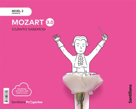 021 4Años Nivel 2 Mozart 3. 0 Cuanto Sabemos