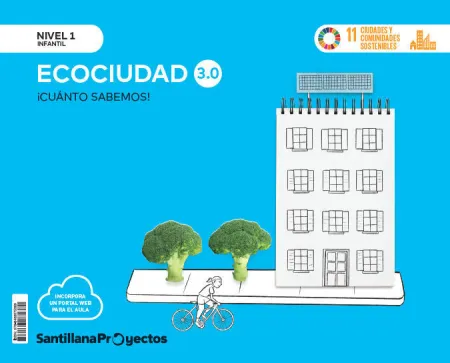 024 Cuanto Sabemos la Ecociudad 3. 0