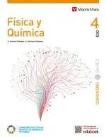 023 4Eso Fisica y Quimica (Comunidad en Red)