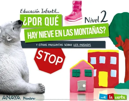 ¿Por qué Hay Nieve en las Montañas? Nivel 2.