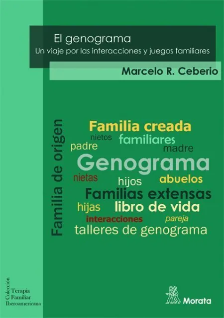El Genograma