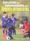 Ejercicios de Entrenamiento para Jovenes Futbolistas