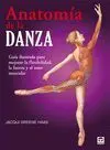 Anatomia de la Danza