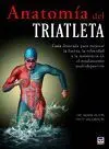 Anatomia del Triatleta
