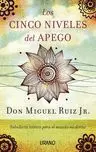 Cinco Niveles del Apego, los