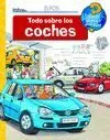 Todo Sobre los Coches