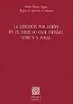 Rescision por Lesion en Derecho Ci