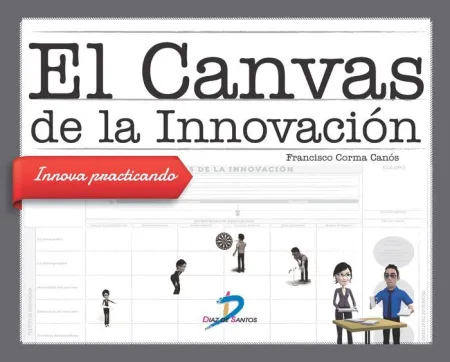 El Canvas de la Innovación. Innova Practicando