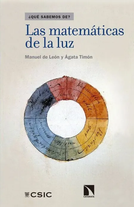 Las Matemáticas de la Luz