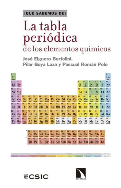 La Tabla Periódica de los Elementos Quimicos