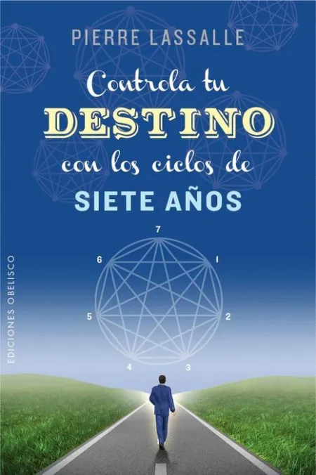 Controla tu Destino con los Ciclos de Siete Años