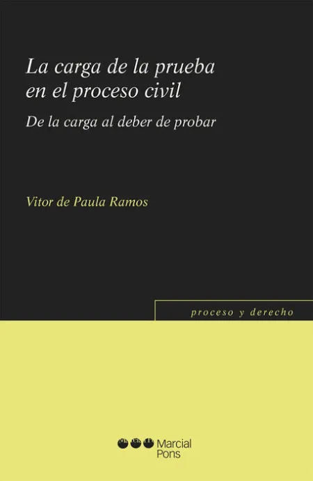La Carga de la Prueba en el Proceso Civil