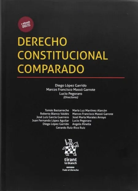 017 Derecho Constitucional Comparado