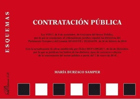 Contratación Publica. Esquemas