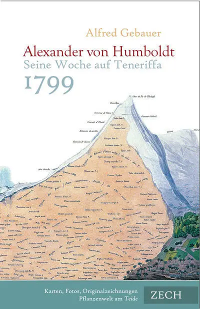 Alexander Von Humboldt, Seine Woche Auf Teneriffa 1799