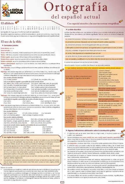 Ortografia del Español Actual (La Guia de Micha)