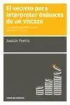 El Secreto para Interpretar Balances de un Vistazo