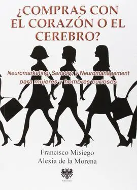 ¿Compras con el Corazon o con el Cerebro?