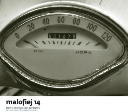Malofiej 14