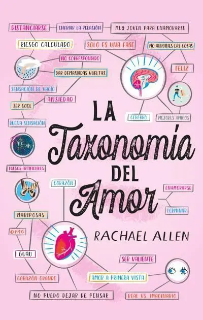 La Taxonomía del Amor