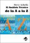 Analisis Tecnico de la a a la Z