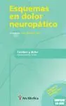Esquemas en Dolor Neuropatico. Cerebro y Dolor +Cd