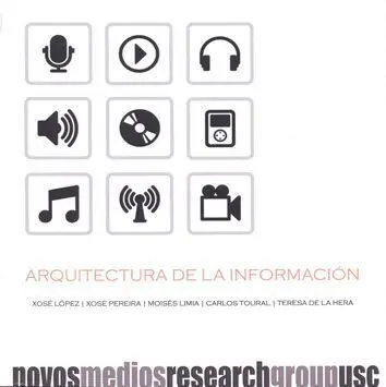 Arquitectura de la Información