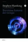 Brevísima Historia del Tiempo