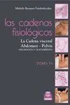 T6 las Cadenas Fisiologicas