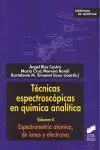 T2 Tecnicas Espectroscopicas en Quimica Analitica