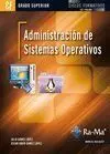 011 Cf/Gs Administracion de Sistemas Operativos