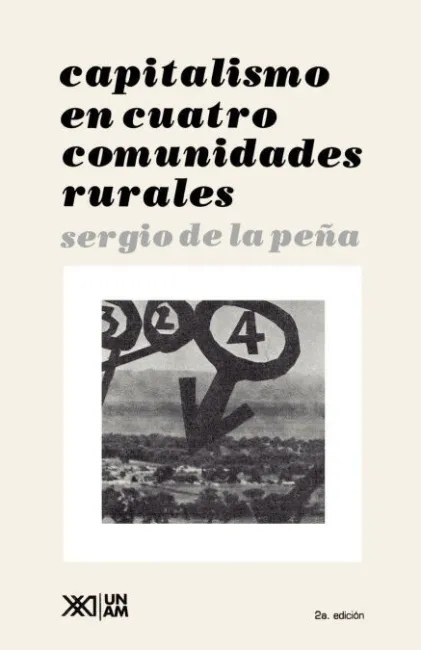 Capitalismo en Cuatro Comunidades Agrarias