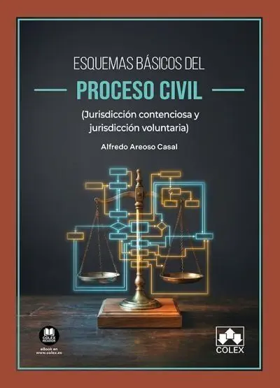 Esquemas Basicos del Proceso Civil (Jurisdiccion Contenciosa y Jurisdiccion Volu