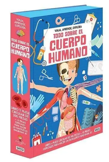Todo Sobre el Cuerpo Humano