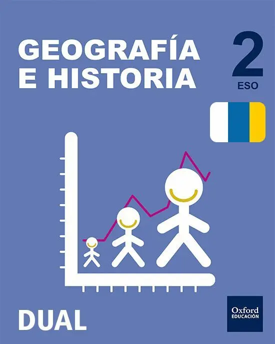 016 2Eso Geografía e Historia Canarias Inicia Dual