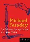 La Historia Quimica de una Vela