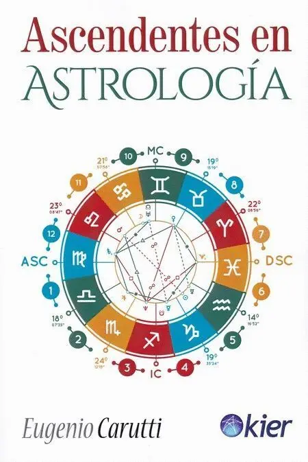 Ascendentes en Astrologia